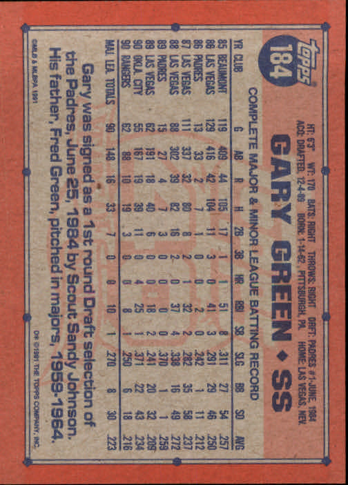1991 Topps Baseball Card Pick 2-242 - Picture 359 of 473