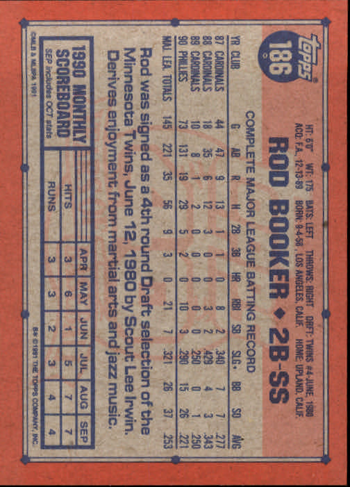 1991 Topps Baseball Card Pick 2-242 - Picture 363 of 473