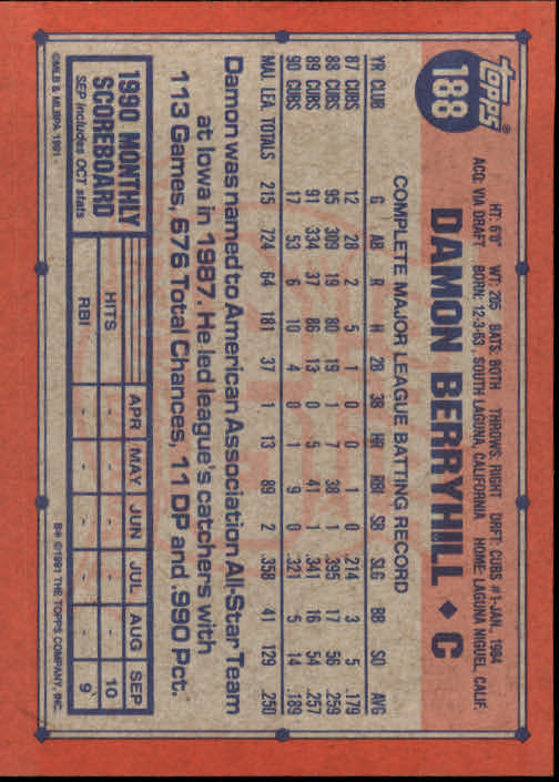 1991 Topps Baseball Card Pick 2-242 - Picture 367 of 473