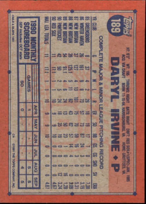 1991 Topps Baseball Card Pick 2-242 - Picture 369 of 473