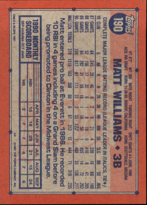 1991 Topps Baseball Card Pick 2-242 - Picture 371 of 473