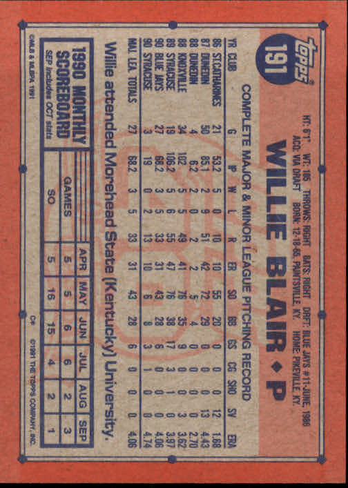 1991 Topps Baseball Card Pick 2-242 - Picture 373 of 473