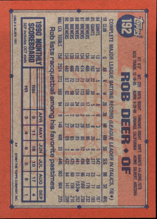 1991 Topps Baseball Card Pick 2-242 - Picture 375 of 473