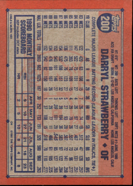 1991 Topps Baseball Card Pick 2-242 - Picture 391 of 473