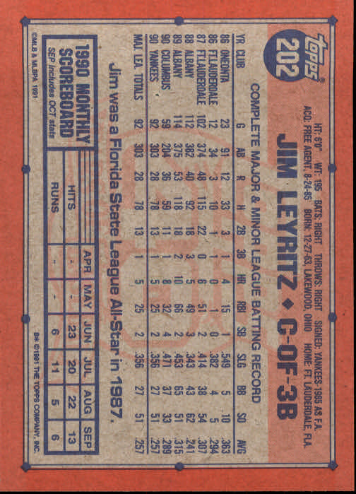 1991 Topps Baseball Card Pick 2-242 - Picture 393 of 473