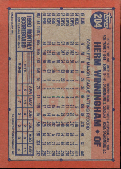1991 Topps Baseball Card Pick 2-242 - Picture 397 of 473