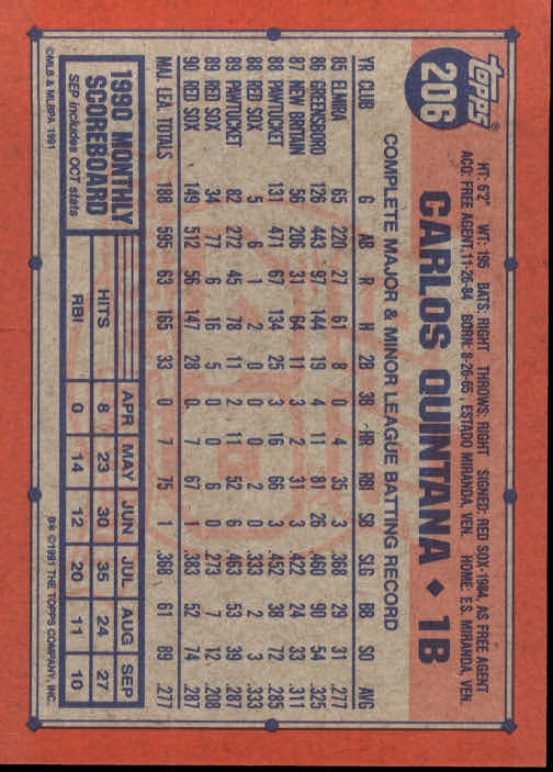 1991 Topps Baseball Card Pick 2-242 - Picture 401 of 473