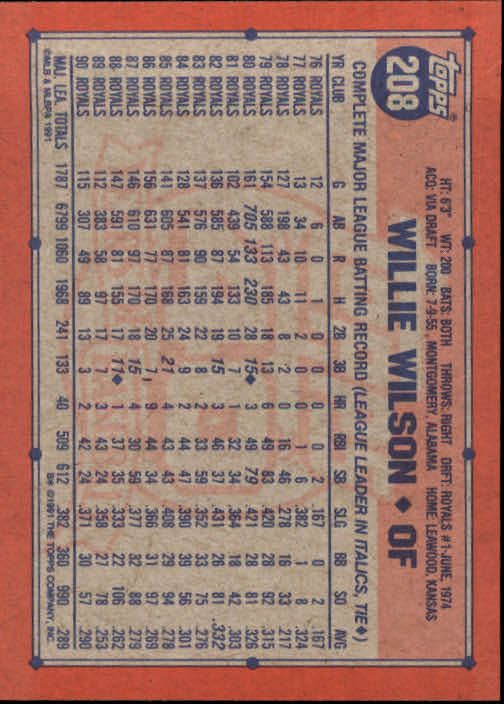 1991 Topps Baseball Card Pick 2-242 - Picture 405 of 473