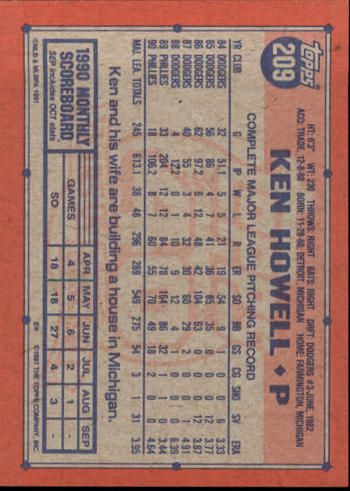 1991 Topps Baseball Card Pick 2-242 - Picture 407 of 473