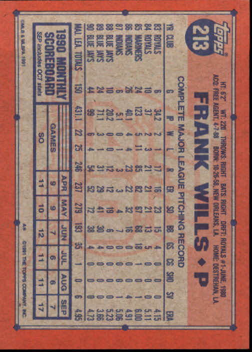 1991 Topps Baseball Card Pick 2-242 - Picture 415 of 473