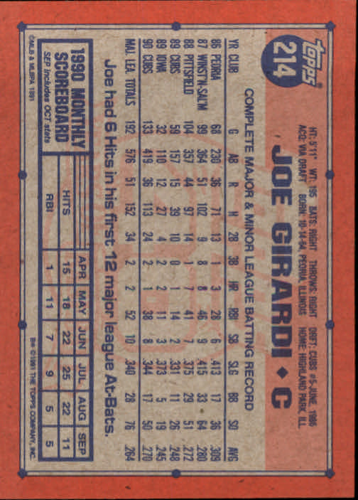 1991 Topps Baseball Card Pick 2-242 - Picture 417 of 473