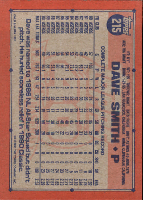 1991 Topps Baseball Card Pick 2-242 - Picture 419 of 473