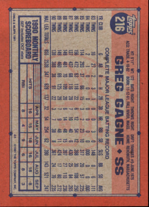 1991 Topps Baseball Card Pick 2-242 - Picture 421 of 473