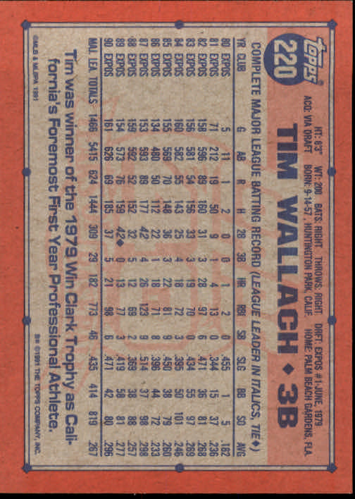 1991 Topps Baseball Card Pick 2-242 - Picture 429 of 473