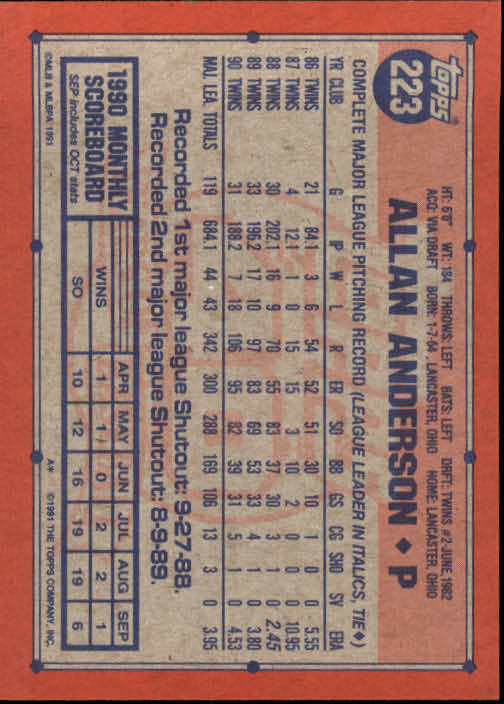 1991 Topps Baseball Card Pick 2-242 - Picture 435 of 473