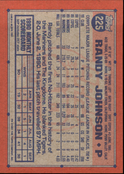 1991 Topps Baseball Card Pick 2-242 - Picture 439 of 473