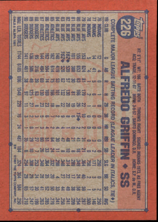 1991 Topps Baseball Card Pick 2-242 - Picture 441 of 473