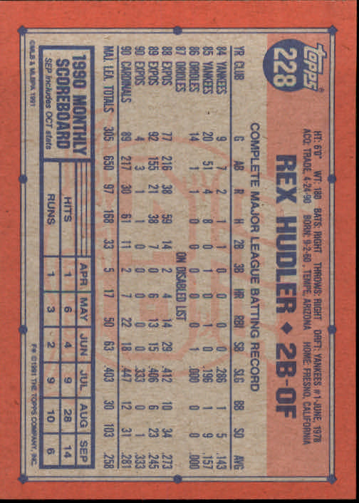 1991 Topps Baseball Card Pick 2-242 - Picture 445 of 473