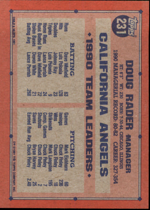 1991 Topps Baseball Card Pick 2-242 - Picture 451 of 473
