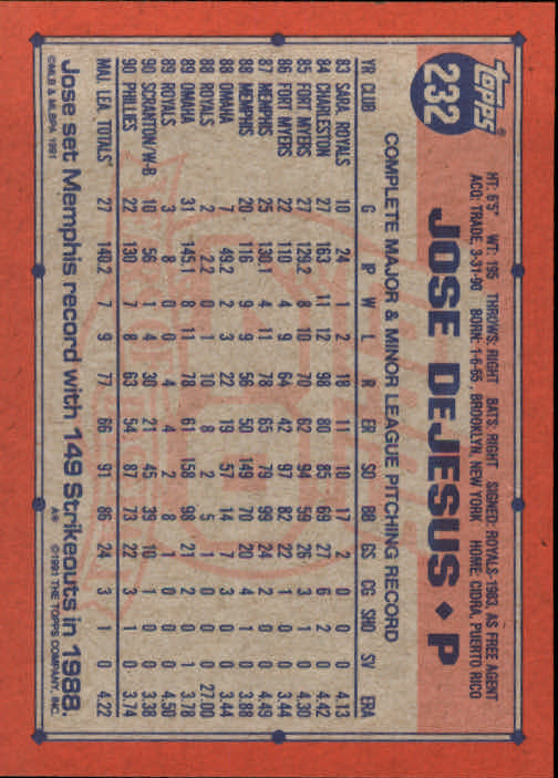 1991 Topps Baseball Card Pick 2-242 - Picture 453 of 473