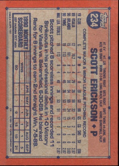 1991 Topps Baseball Card Pick 2-242 - Picture 457 of 473