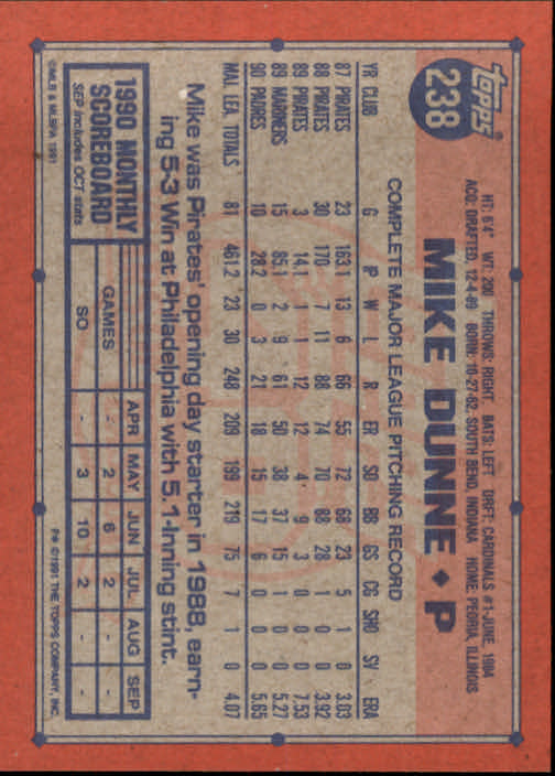 1991 Topps Baseball Card Pick 2-242 - Picture 465 of 473