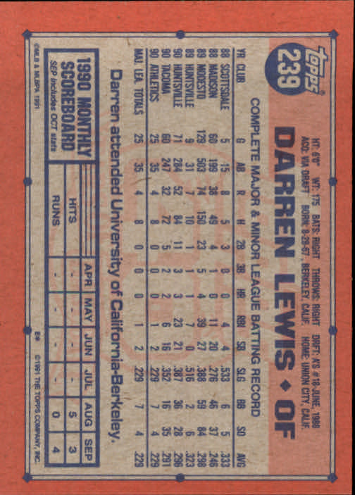 1991 Topps Baseball Card Pick 2-242 - Picture 467 of 473
