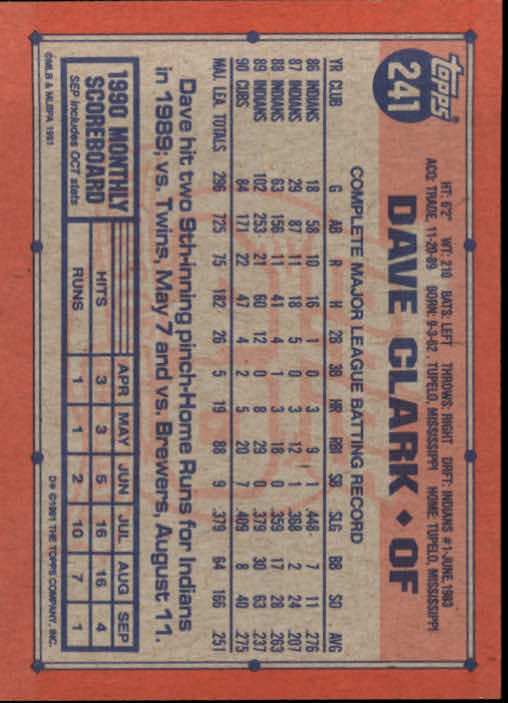 1991 Topps Baseball Card Pick 2-242 - Picture 471 of 473
