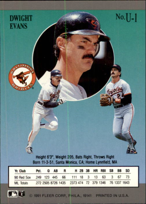 thumbnail 3  - 1991 Ultra Update Baseball #1-120 - Your Choice GOTBASEBALLCARDS