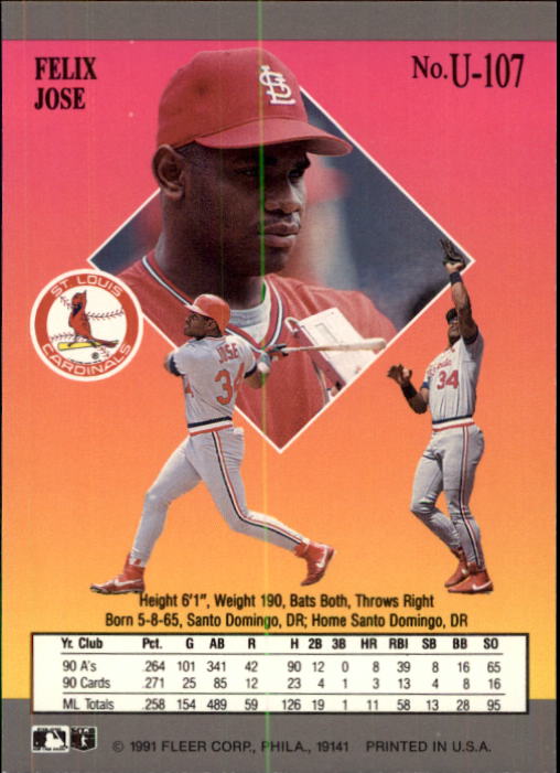 thumbnail 187  - 1991 Ultra Update Baseball #1-120 - Your Choice GOTBASEBALLCARDS