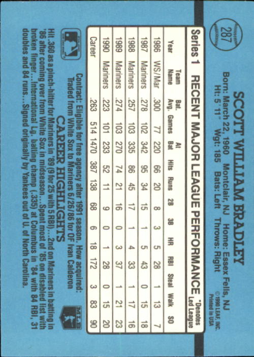 thumbnail 31  - 1991 Donruss Baseball Card Pick 273-521