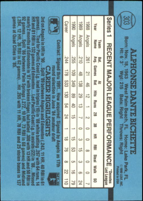 thumbnail 63  - 1991 Donruss Baseball Card Pick 273-521