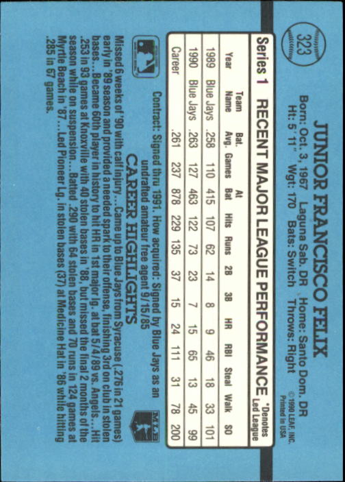 thumbnail 103  - 1991 Donruss Baseball Card Pick 273-521
