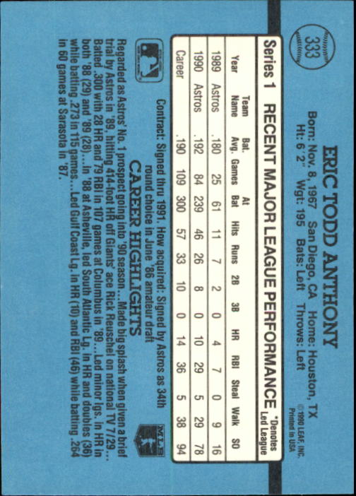 thumbnail 123  - 1991 Donruss Baseball Card Pick 273-521