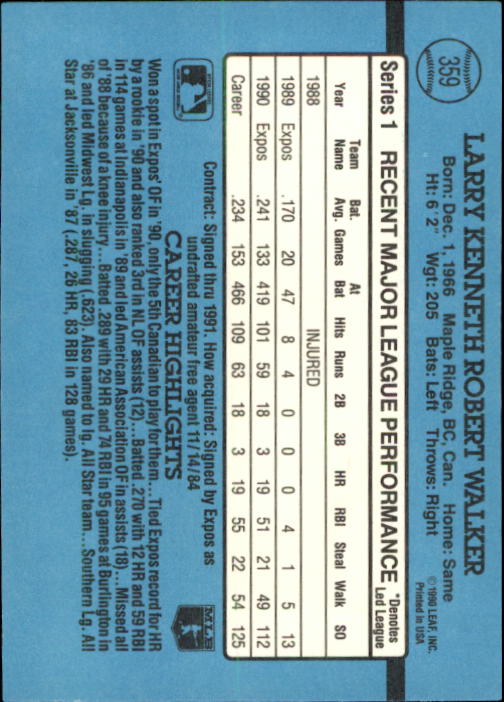 thumbnail 175  - 1991 Donruss Baseball Card Pick 273-521