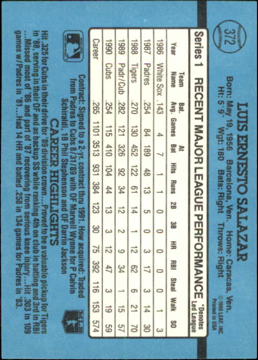 thumbnail 201  - 1991 Donruss Baseball Card Pick 273-521
