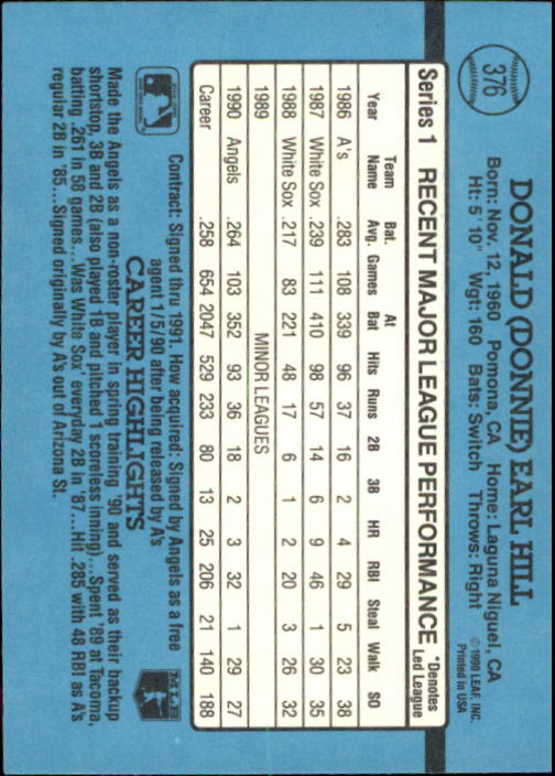 thumbnail 209  - 1991 Donruss Baseball Card Pick 273-521