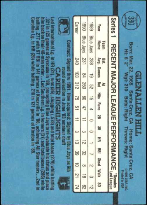thumbnail 217  - 1991 Donruss Baseball Card Pick 273-521