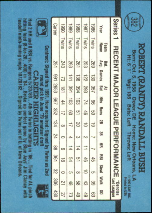 thumbnail 221  - 1991 Donruss Baseball Card Pick 273-521