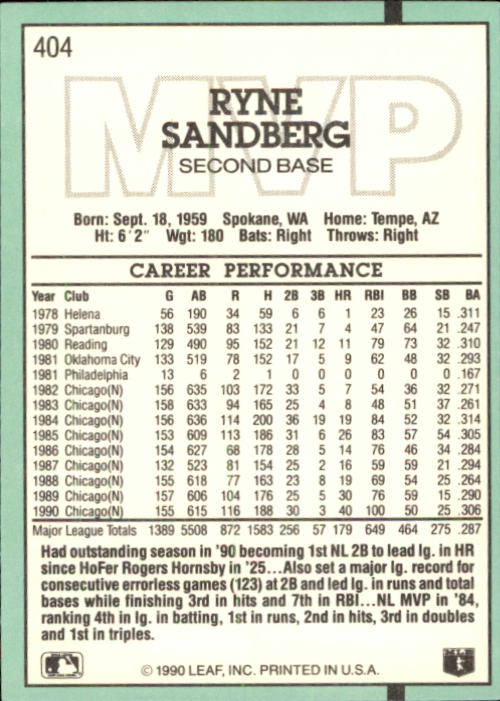 thumbnail 261  - 1991 Donruss Baseball Card Pick 273-521