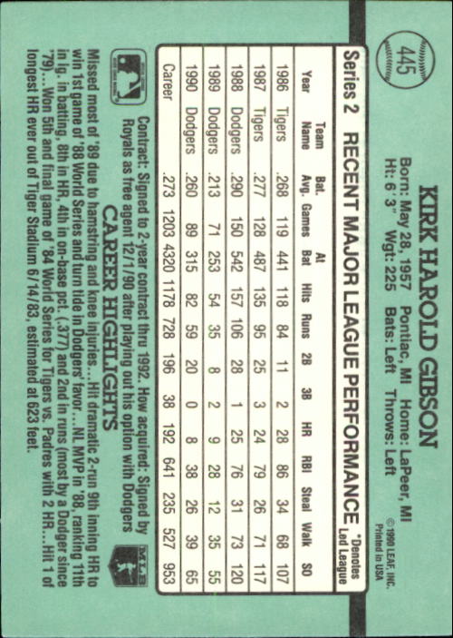 thumbnail 335  - 1991 Donruss Baseball Card Pick 273-521