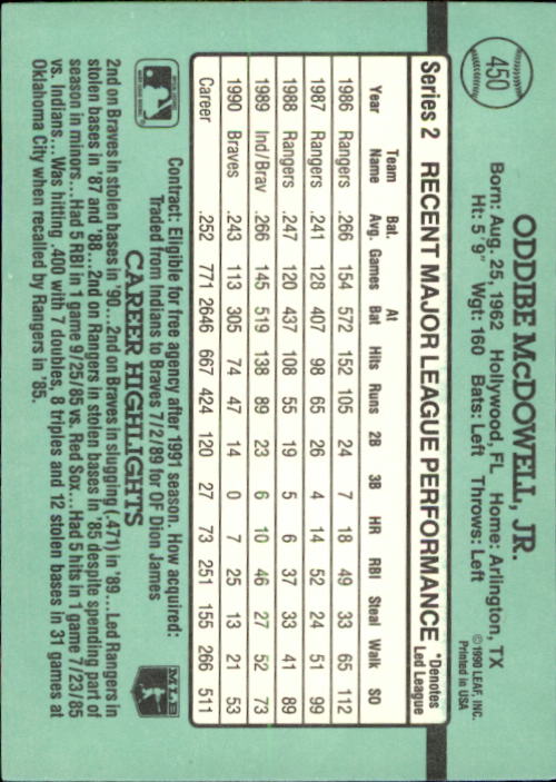 thumbnail 345  - 1991 Donruss Baseball Card Pick 273-521