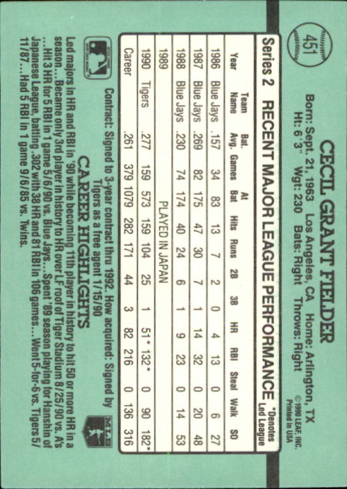 thumbnail 347  - 1991 Donruss Baseball Card Pick 273-521