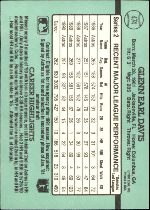 thumbnail 385  - 1991 Donruss Baseball Card Pick 273-521