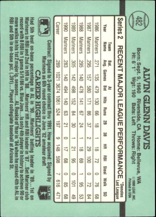 thumbnail 401  - 1991 Donruss Baseball Card Pick 273-521