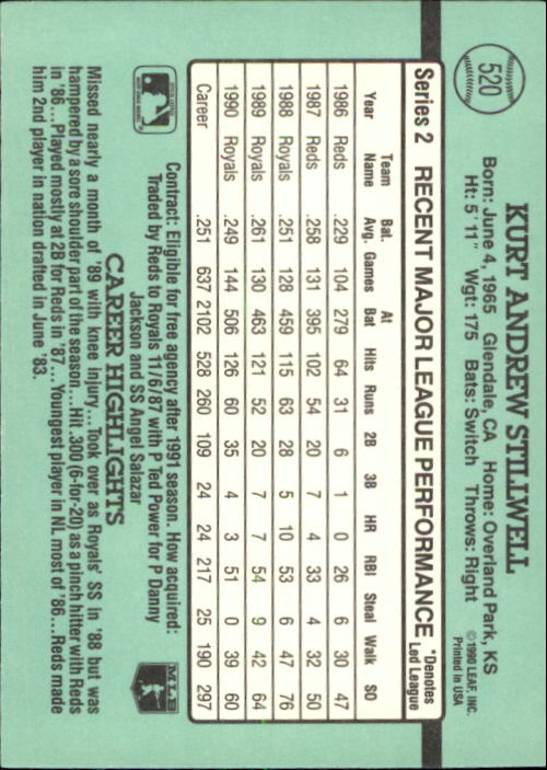 thumbnail 451  - 1991 Donruss Baseball Card Pick 273-521