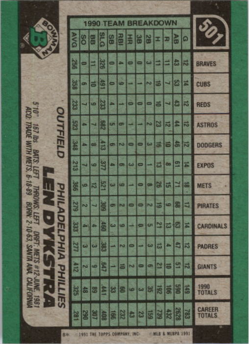 thumbnail 3  - 1991 Bowman Baseball (Pick Card From List 501-698) C76 06-22