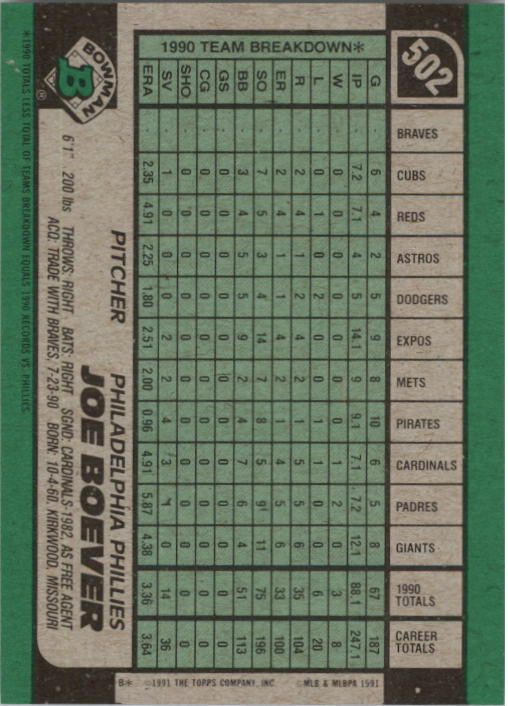 thumbnail 5  - 1991 Bowman Baseball (Pick Card From List 501-698) C76 06-22