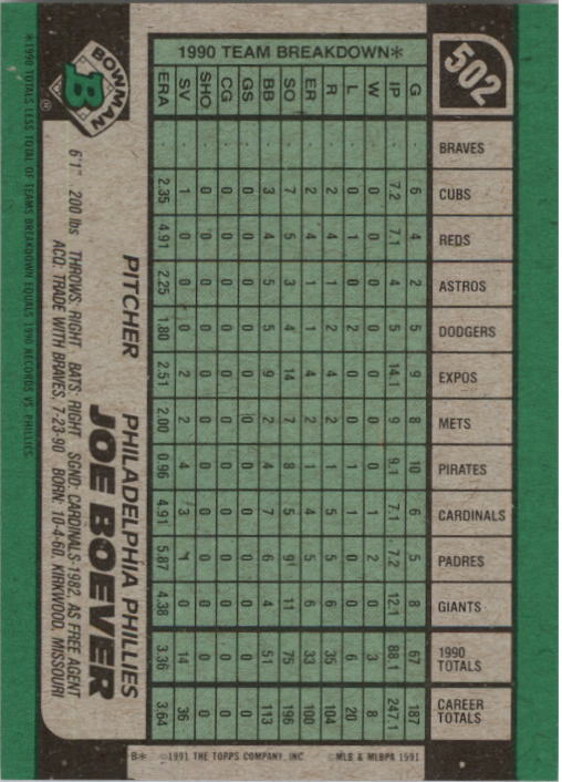 A9914- 1991 Bowman Baseball Cards 501-704 +Rookies -You Pick- 10+ FREE US SHIP - Picture 5 of 395