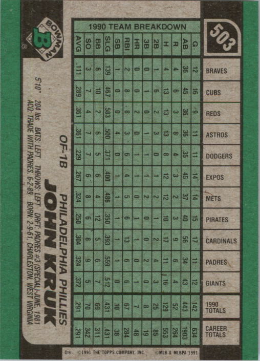 thumbnail 7  - A9914- 1991 Bowman Baseball Cards 501-704 +Rookies -You Pick- 10+ FREE US SHIP